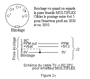 Fig2c.gif (3849 octets)