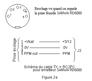 Fig2e.gif (3247 octets)