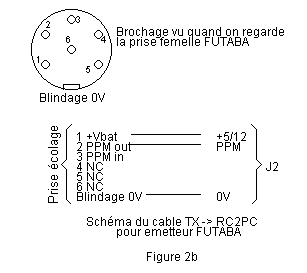 fig2b.gif (2537 octets)