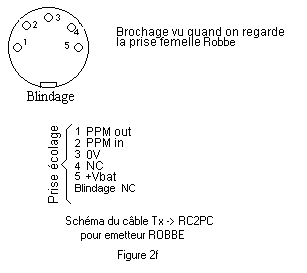 fig2f.gif (3073 octets)