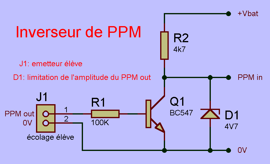 inverseur ppm.gif (11273 octets)